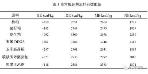 龙鱼用侧灯还是顶灯好?：-侧灯和顶灯哪种更适合作为照明设备 水族问答 第1张