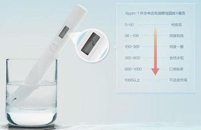 微生物监测技术的优缺点分析：微生物监测技术在提高检测效率、准确性和多样性方面具有显著优势 其他宠物 第3张