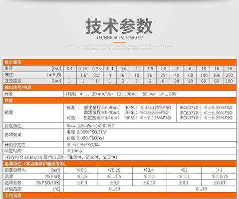 如何监测养殖水温变化：养殖水温的变化对水生生物的生存和生存和生长至关重要 其他宠物 第4张