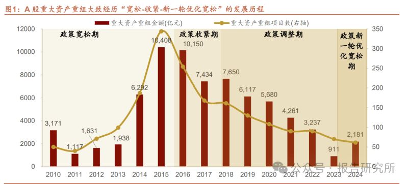 苏同与湘江国资合作前景：湘江国资对华扬联众影响 其他宠物 第3张