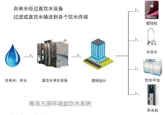 水质检测指标的详细解读：如何准确测量水体中的各项污染物含量 其他宠物 第3张