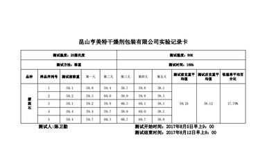 饲料干燥剂使用效果评估：干燥剂对饲料质量的影响 其他宠物 第4张