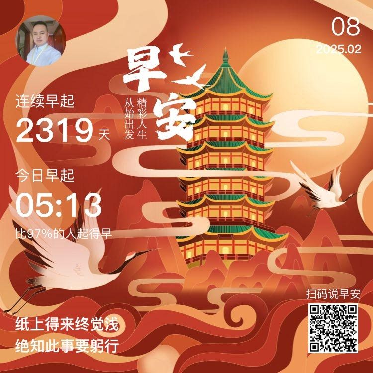 一声问早：古代汉语“一声问早”是一种表达问候的常用语，早上好 观赏鱼论坛