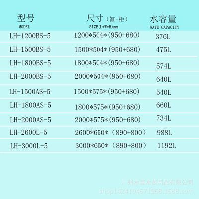 不同龙鱼品种对缸尺寸要求：不同品种的龙鱼对缸尺寸的要求 水族杂谈 第2张