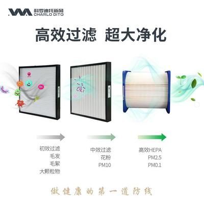 高效过滤系统选择：高效过滤器的选择方法 水族杂谈 第5张